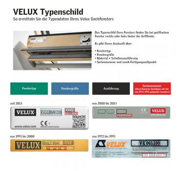 Sichtschutzrollo Schiene Dachfensterrollo für Velux VE/VK/VS - dunkelgrün