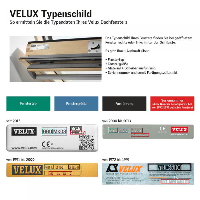 Verdunkelungsrollo Thermo Dachfensterrollo für Velux GGL/GPL/GHL - dunkelgrau