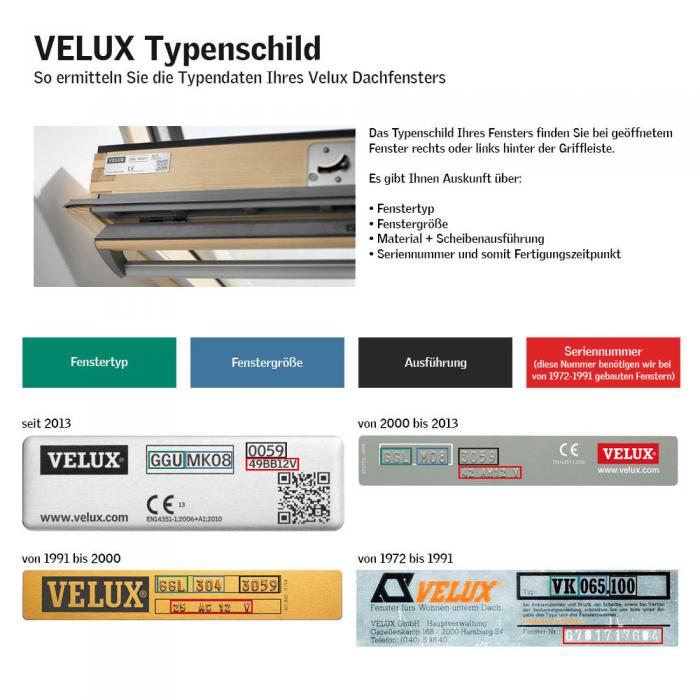 Verdunkelungsrollo Thermo Dachfensterrollo für Velux GGL/GPL/GHL - dunkelbraun