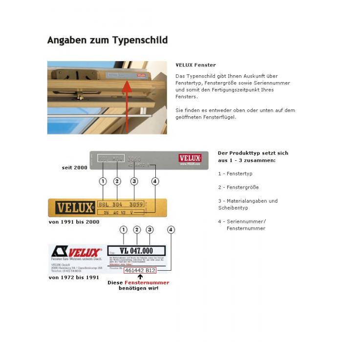 Original Velux Verdunkelungsrollo für GGU/GHU/GPU/GTU/GIU DKL/DKU